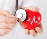 Effect of marital stress on heart attack recovery is detrimental