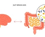 Investigating the role of the gut-to-brain axis in defensive responses
