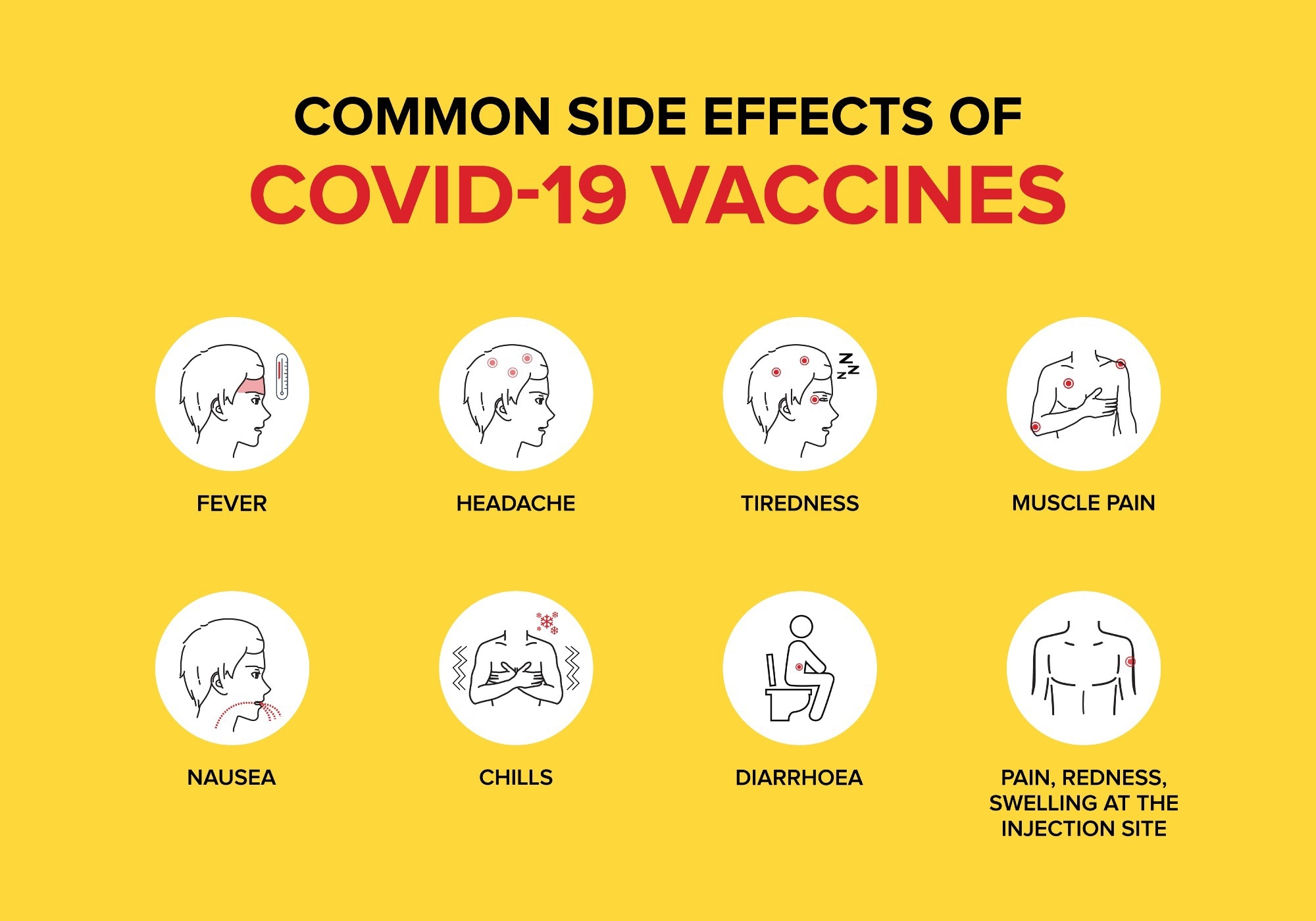 Study: Bivalent BNT162b2mRNA original/Omicron BA.4-5 booster vaccination: adverse reactions and inability to work compared to the monovalent COVID-19 booster. Image Credit: Akash Sain / Shutterstock