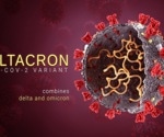 SARS-CoV-2 ‘Deltacron’ variant exhibits immune-escape properties similar to Omicron BA.1