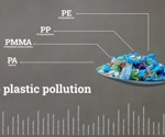 Researchers find an abundance of microplastics in placentas and meconium samples