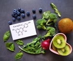 Flavonoids with potential to fight allergies and inflammation