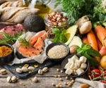 Comparing Mediterranean diet versus low-fat diet for metabolic syndrome