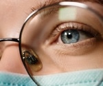 Wearing glasses does not reduce risk of COVID-19