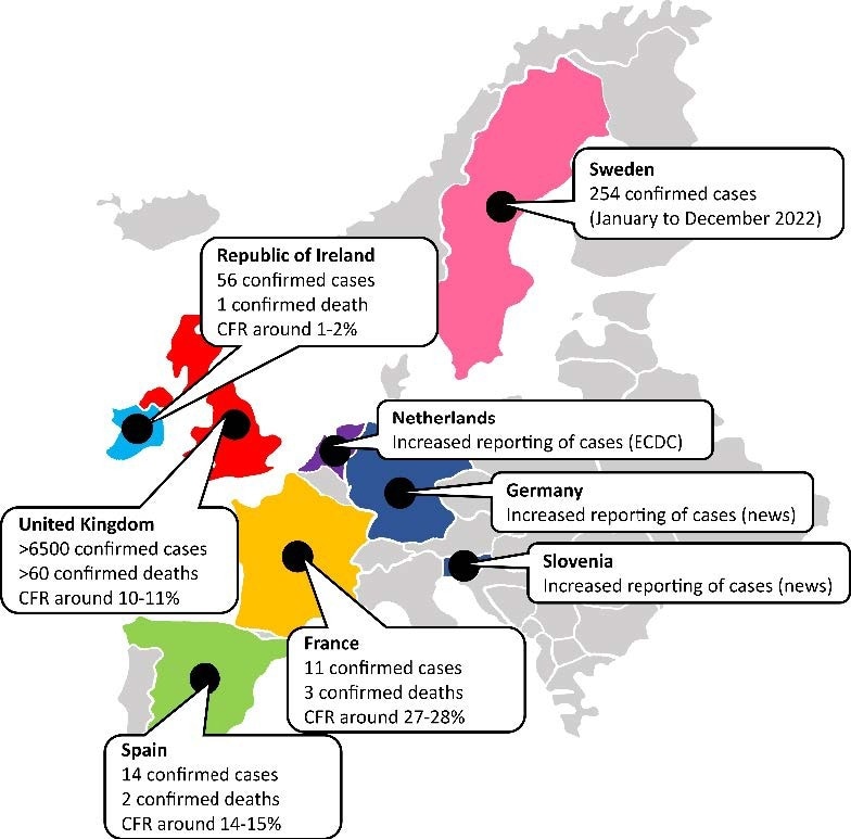 Le nombre de cas confirmés et de décès dus aux infections à streptocoques du groupe A (à la fois la scarlatine et les formes invasives combinées).  CFR : taux de létalité.  Selon l'ECDC/OMS (Centres européens de prévention et de contrôle des maladies/Organisation mondiale de la santé), l'Irlande, le Royaume-Uni, la France, les Pays-Bas et la Suède sont les pays qui connaissent une augmentation des signalements de SGA.  L'Espagne a été retirée de cette liste par l'ECDC sur la base d'une comparaison avec les années précédentes.  Les notifications de SGA seraient les plus élevées en Allemagne et en Slovénie sur la base des déclarations d'épidémiologistes locaux dans les journaux.  Veuillez noter que les auteurs restent neutres quant aux représentations territoriales utilisées sur la carte.  Source des données : Ministère de la Santé des pays respectifs.
