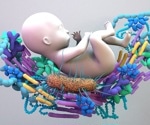 Study highlights the importance of the gut microbiota during early neurodevelopment