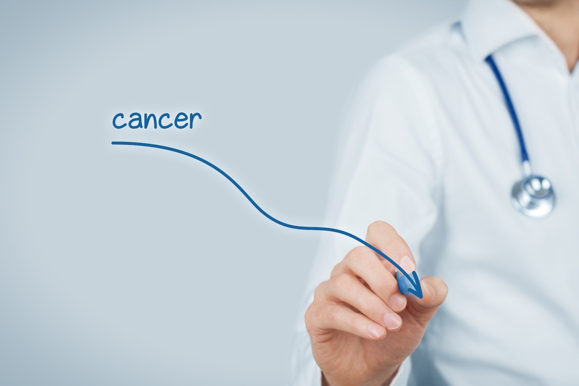 Study: Cancer statistics, 2023. Image Credit: Jirsak / Shutterstock