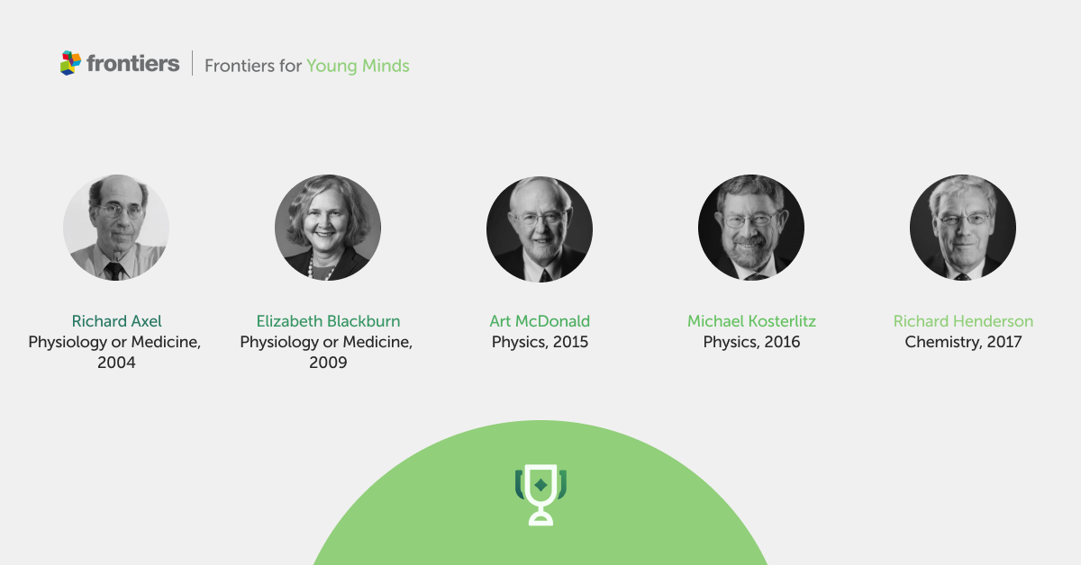 Latest Nobel Collection features five new science articles for young people