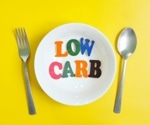 Can carbohydrate be reduced too low for weight loss, and glycemic control?