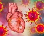 COVID-19 vaccination associated with fewer heart attacks, strokes, and other cardiovascular issues