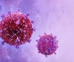Exploring Mpox severity among advanced HIV patients