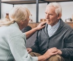 Are advanced dementia staging and severity of neuropsychiatric behavioral symptoms associated with the likelihood of divorce or separation in older adulthood?