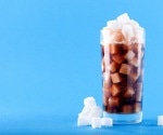 Adding evidence to the weight gain causality of sugary drinks