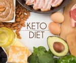 Keto-like diet may be associated with elevated risk of cardiovascular events