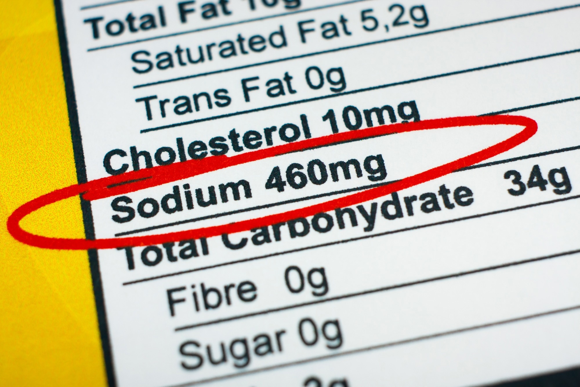 Study: Major food sources of sodium in the American diet: using the National Health and Nutrition Examination Survey.  Image Credit: Evan Lorne / Shutterstock