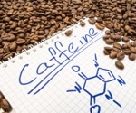 Higher plasma caffeine concentrations might reduce body fat and type 2 diabetes risk