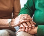 What role does marital status play in dementia risk?