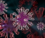 How do viral infections cause autoimmune diseases?