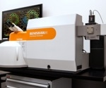 Renishaw introduces new functionality to its inVia™ confocal Raman microscope