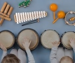 Music therapy proves effective in treating depression for ADHD in children and adolescents