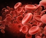 Red blood cell hitch-hiking facilitates SARS-CoV-2 multi-organ spread
