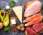 Alzheimer's risk patients may benefit from Mediterranean keto diet, study shows gut microbiome changes