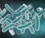 Study finds mobile antibiotic resistance genes in some probiotic bacteria, raising concerns for public health