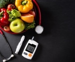 Substituting processed or red meat with plant-based foods may reduce risk of type 2 diabetes