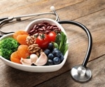 New study reveals the best diets for a healthy heart