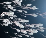 The potential variations in sperm quality of infertile patients during the COVID-19 pandemic