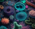 Unlocking gut health: How indoor environment impacts the microbiota balance