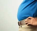 COVID-19 'bites the apple': Abdominal obesity ignites cytokine storm