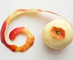 Juicy findings: Chinese consumers embrace fruit peel delights, scientists examine nutritional value and pesticide concerns