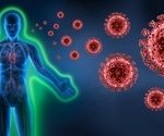 Unlocking the secret to lifelong health: the power of optimal immune resilience