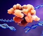 Arrayed CRISPR Screening for Revolutionizing Target Discovery