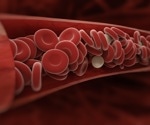 Investigating the relationship between red blood cells and the clinical course of COVID-19 in children