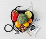 Rare sugars in a diabetic diet: the efficacy of a D-allulose-containing diet in patients with type two diabetes