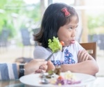 Childhood picky eating habits persist into adulthood, impacting dietary choices