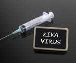 Towards Zika preparedness: immunogenicity insights from vaccine research