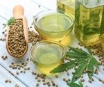 Study investigates the antioxidant activity of hemp leaves