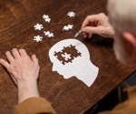 Is there an association between dementia risk and neighborhood disadvantage?