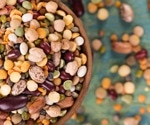 Assessing the quality of proteins and the unique benefits of pulses