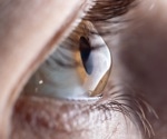 Can genome editing transform ocular disease treatment?