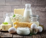 Is there an association between dairy intake and markers of gastrointestinal inflammation?
