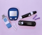 Revolutionizing type 2 diabetes treatment: personalized approach shows promise in matching patients with optimal glucose-lowering therapies