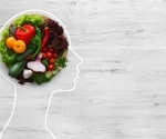 Food & You: the utility of a digital cohort for personalized nutrition studies