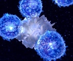 Unlocking the secret soldiers: How dendritic cells could revolutionize cancer immunotherapy
