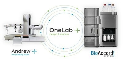 Waters launches new walk-up solutions that further simplify the analysis of biologic drug product and cell culture media