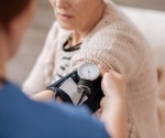The importance of using the American Heart Association-recommended technique for blood pressure measurement