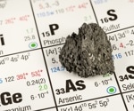 Does arsenic exposure cause mortality due to cancer, diabetes, Alzheimer's and congenital anomalies?